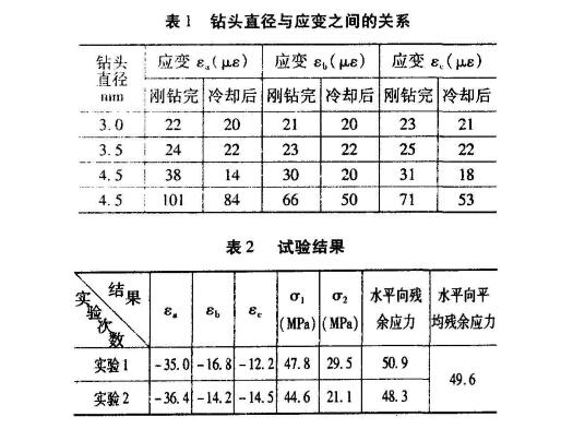 鑿巖臺車伸縮臂.jpg 鑿巖臺車伸縮臂.jpg