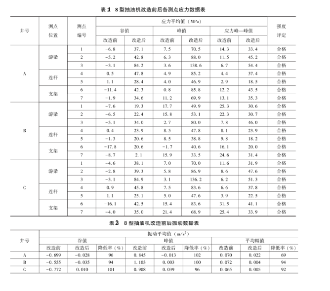 抽油機.png 抽油機.png