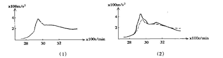 電機機座.png 電機機座.png