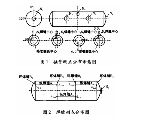 大型儲(chǔ)氣筒.png 大型儲(chǔ)氣筒.png