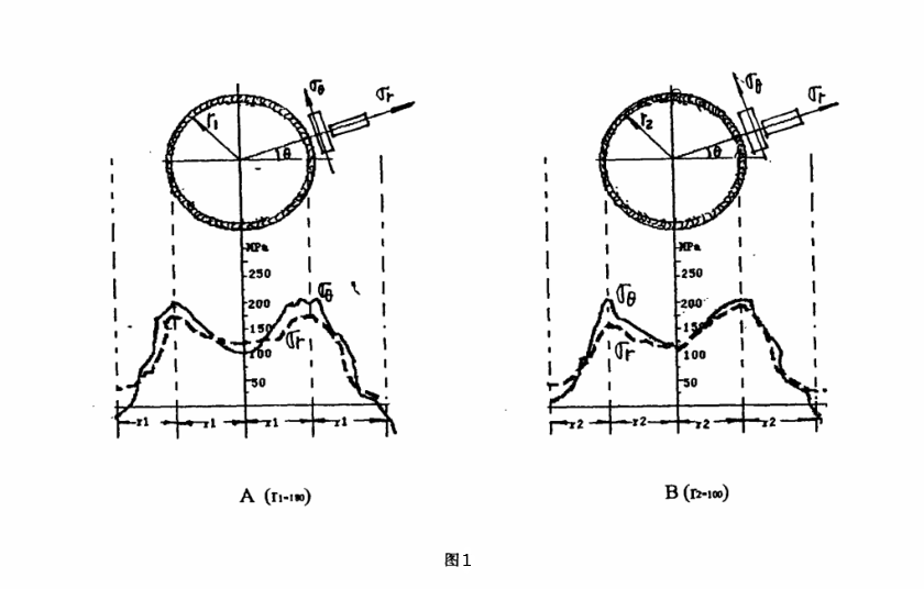 挖補(bǔ)焊接.png 挖補(bǔ)焊接.png