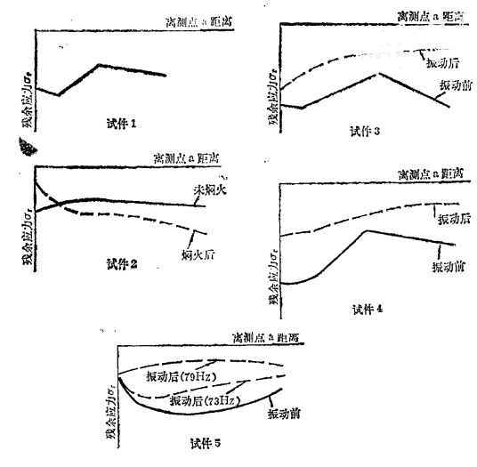 大尺寸焊接件.png 大尺寸焊接件.png