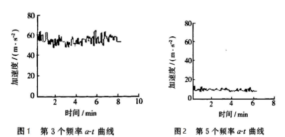 尾艙.jpg 尾艙.jpg